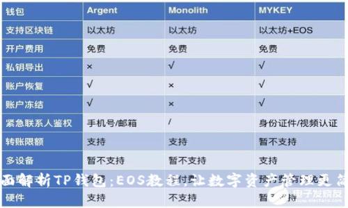 全面解析TP钱包:EOS教程,让数字资产管理更简单
