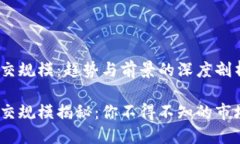 2022年虚拟币成交规模：趋势与前景的深度剖析