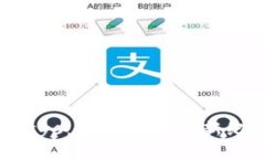 探索虚拟币Ansys：数字资产的新纪元与技术革新