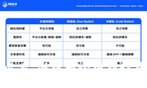 虚拟币交易新手必看:从币圈小白到投资高手的转变之路