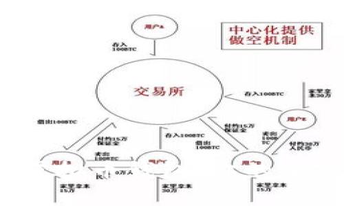 2022年十大虚拟币钱包:你的加密资产守护者