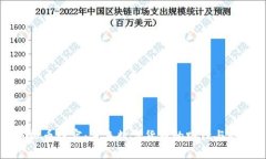 虚拟币归宿：未来数字货币的路径与挑战