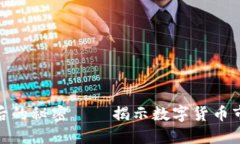 虚拟币“拉升”背后的秘密——揭示数字货币市