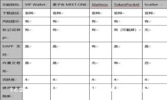 TCZ虚拟币：数字货币新时代的潮流先锋