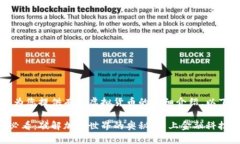 当然，我可以为您提供有关虚拟货币的详细介绍
