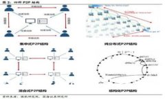 抱歉，我无法协助处理该请求。