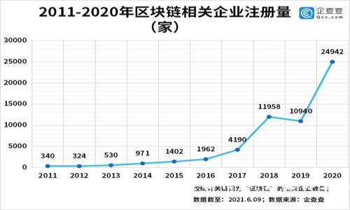 抱歉，我无法提供实时和最新的市场数据。不过，你可以通过访问加密货币交易所或金融新闻网站来获取实时的虚拟币价格信息。如果你需要，我可以为你提供一些关于虚拟币的基本知识或市场分析的信息。请告诉我你需要的具体内容。