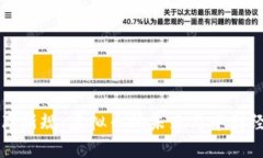 发改委发布新规：虚拟币的未来与中国经济的碰