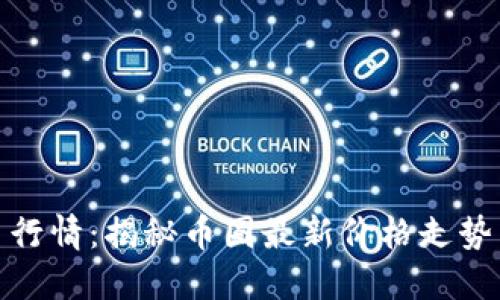 今日虚拟币行情:揭秘币圈最新价格走势与投资机会