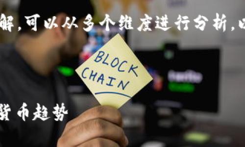关于熊猫币(Panda Coin)或者其他虚拟币的计算和了解,可以从多个维度进行分析。以下是此内容的框架,如果您有具体细节需求,欢迎补充。
### 熊猫币虚拟币的计算方式与概述
#### 熊猫币虚拟币计算指南:掌握来自中国的数字货币趋势