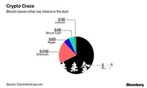 探索HFI虚拟币:未来金融变革的新篇章