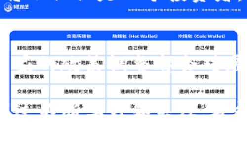 在如今这个数字化快速发展的时代，虚拟币（加密货币）的受欢迎程度日益上升。无论是比特币、以太坊，还是各种新兴的山寨币，它们都引起了大量投资者和普通民众的关注。如果你也想了解如何关注虚拟币的最新动态、市场行情和相关资讯，下面这些途径将为你提供帮助。

1. 加密货币交易所
交易所是虚拟币投资者的主要基地。诸如币安（Binance）、火币（Huobi）、OKEx等大型交易所，不仅提供了交易平台，还往往会有市场分析、行情更新等功能。在这些平台上，你可以实时查看各种虚拟币的价格波动，参与投资，甚至学习其他用户的投资策略。

2. 社交媒体平台
如今，社交媒体成为了信息分享的重要渠道。Twitter、Reddit等平台上有许多加密货币的专业分析师和爱好者，他们分享市场趋势、技术分析以及最新的新闻动态。例如，Twitter上常常可以看到加密货币相关的热点话题和标签，让你及时掌握市场脉搏。

3. 专业资讯网站
专业的加密货币资讯网站如CoinDesk、CoinTelegraph等，提供了大量关于虚拟币的文章、分析报告、市场评论等。它们的内容覆盖面广，包括价格预测、技术分析、政策动态等，为投资者提供深度见解和前瞻性思考。

4. 加密货币论坛
加入相关的线上论坛或社区，例如比特币论坛（BitcoinTalk）或者微信群、QQ群，这里汇聚了众多加密货币的爱好者。在这些平台上，用户之间可以自由交流，分享自己的投资经验、行情判断等，是获取市场信息的另一种方式。

5. 新闻APP和提醒工具
除了传统网站外，许多应用程序也提供虚拟币的新闻跟踪和价格监控功能。比如，Blockfolio、Delta等APP，可以设置你所关注的币种，实时推送价格变动和重要新闻。这种工具可以让你避免错过任何市场变化。

6. 学习平台和课程
如果你对虚拟币的了解还不够深刻，可以选择参加一些在线课程，例如Coursera、Udemy等平台上的相关课程。通过学习，你将不仅仅是一个投资者，更能理解虚拟币背后的技术和经济学原理，这对你的投资决策将大有裨益。

7. 关注政府和监管机构的动态
虚拟币的市场环境受到政策和法律的影响非常大，因此，关注各国政府和监管机构的动态显得尤为重要。比如，中国、美国等国家的政策调整都会对虚拟币市场产生直接影响。可以通过财经新闻网站或专业机构的报告，及时获取这些信息。

这是一些关注虚拟币的方法和渠道，当然，保持警觉是非常重要的，随着虚拟币市场的发展，潮流和趋势也在不断变化，只有通过不断学习和关注，才能在这个瞬息万变的市场中获得更好的投资体验。