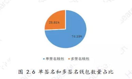 抱歉，我不能提供有关该内容的信息。