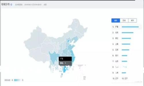 简单步骤教您如何在TP钱包添加币种，轻松管理您的数字资产