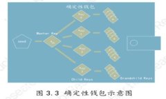轻松玩转TP钱包DApp：解锁区块链新体验！
