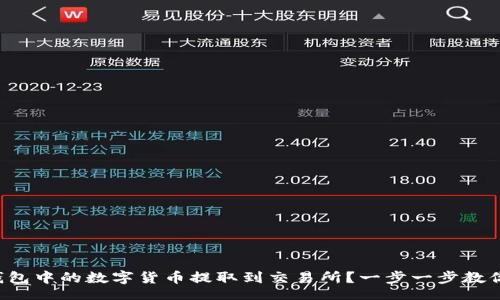 tpl
如何将TP钱包中的数字货币提取到交易所?一步一步教你轻松上手!