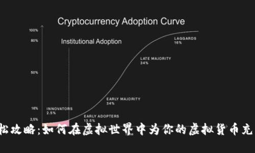 轻松攻略:如何在虚拟世界中为你的虚拟货币充电?