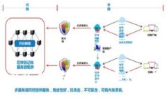 如何在TP钱包上顺利卖币：全面指南与实用技巧