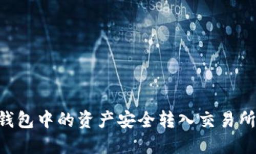 如何将TP钱包中的资产安全转入交易所:完整指南