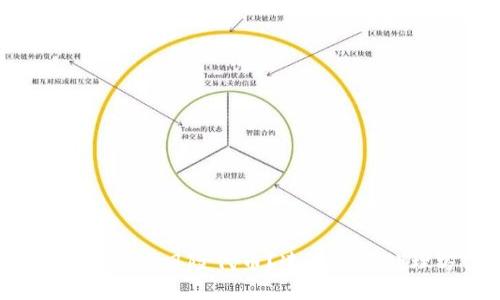 TP钱包收到高风险代币?速来了解处理方法!