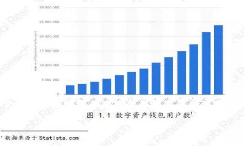 TPT币（TokenPocket Token）是一种基于区块链的数字资产。如果你想了解TPT币在哪些交易所可以交易，通常可以在几个主要的加密货币交易所找到它。以下是可能交易TPT币的一些交易所：

1. **币安（Binance）**：虽然在大多数情况下大型交易所会有各种热门币种的交易对，但特定代币的上市情况可能会变动，因此建议查看官方公告。

2. **火币（Huobi）**：火币也是一个知名的数字货币交易平台，许多小众和主流币种都可以在这里找到。

3. **OKEx**：另一个受欢迎的交易平台，提供多种货币的交易。

4. **Gate.io**：这个交易所以支持新兴代币而闻名，也可能会提供TPT币的交易。

5. **Uniswap**：作为去中心化交易所，Uniswap允许用户直接在链上进行交易，很多小币种都可以在这里找到。

为了确保最准确的信息，建议访问每个交易所的官方网站，或者使用CoinMarketCap等网站查询TPT币的最新交易对和市场状态。同时，也可以了解一下TPT币的流动性、交易量等信息，以便做出更明智的投资决策。在参与任何加密货币交易之前，请确保做好充分的研究和风险评估。

希望这些信息对你有帮助！如果你还有其他问题，欢迎随时提问。