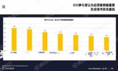 揭秘虚拟币铸币：如何在数字经济中捞金？