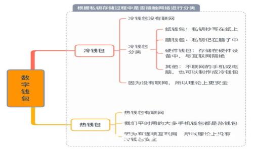 ### TP钱包评测:数字资产管理的最佳选择还是一场泡沫?