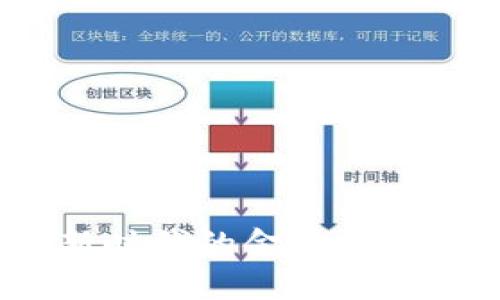 “A神”虚拟币：新时代的金融神话还是投机泡沫？