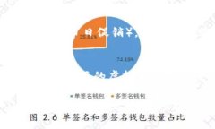 在讨论“Q币”是否算作虚拟币这个问题之前，首