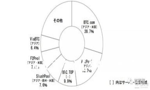 如何有效管理虚拟币最高余额？你的数字资产策略别错过！