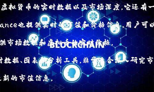 要查询虚拟币的市值，您可以使用一些知名的加密货币市场监测平台和工具，这些平台会实时显示不同虚拟货币的市值、价格、成交量等信息。以下是几个常用的平台：

1. **CoinMarketCap**：这是一个非常流行的平台，提供几乎所有主流虚拟货币的市值、价格和历史数据。您可以搜索特定币种，查看它们的市场动态。

2. **CoinGecko**：与CoinMarketCap类似，CoinGecko提供虚拟货币的实时数据以及市场深度。它还有一些独特的功能，比如社区评分和开发活动。

3. **Binance**：作为全球最大的加密货币交易所之一，Binance也提供实时的市值和价格信息。用户可以在交易所内部直接查看各种币种的表现。

4. **OKEx、Huobi**等：这些也是知名的虚拟货币交易所，提供市场数据和虚拟币的实时价格。

5. **CryptoCompare**：这个网站提供多种虚拟货币的实时数据、图表和分析工具，非常适合深入研究市场趋势。

通过以上平台，您可以输入您关注的虚拟币名称，快速获取最新的市值信息。