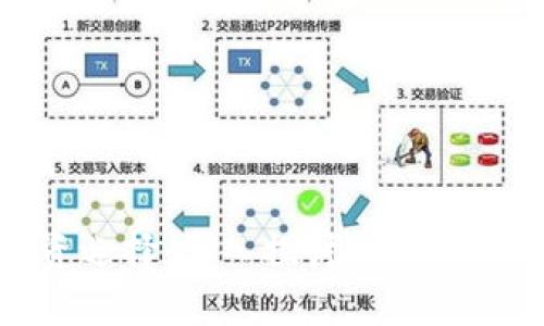 铁杆粉丝的投资选择：深入探讨Iron虚拟币的未来潜力