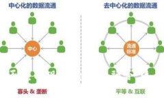 探索虚拟币承兑与现实经济的融合，这...是真的