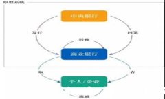   CTBS虚拟币：数字时代的投资新宠，如何抓住这