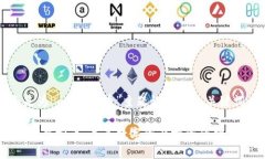 下面是为“mh虚拟币”主题设计的和关键词：揭秘