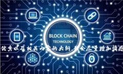 理解你的需求，不过由于字符限制和可用性，我