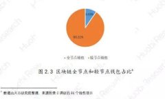 未来货币的先锋——深入探索Pong虚拟币的全新世