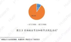 《龙珠虚拟币：如何在数字经济中找到你的超级