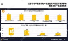 虚拟币全球分红：你不可错过的财富密码!