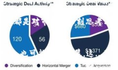   《ASCT虚拟币：投资新机会还是未来泡沫？深度