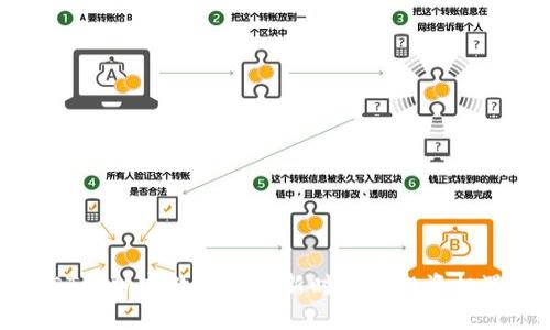 虚拟币ETA：加密数字货币新时代的投资机遇与挑战