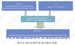 用电换虚拟币：电力与数字货币的新兴交易模式