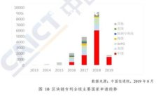   正规虚拟币查询：如何在数字金融海洋中找到真