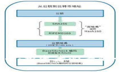 2023年最新虚拟币：投资者必看的十大数字货币趋势