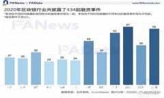 探索PINK虚拟币：新金融时代的“粉色梦想”与投