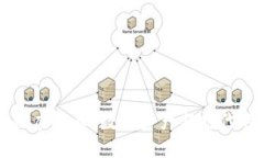 解密货币链虚拟币：数字资产新时代的终极指南
