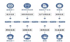 如何合法提取虚拟币：一步步走向数字资产自由