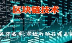 虚拟币关停名单：市场的动荡与未来的希望
