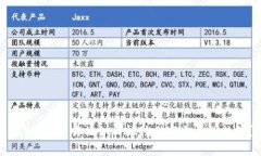 虚拟币涨：你该如何抓住财富之舟的航向？