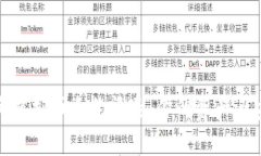 2023年虚拟币合约清退：你的资产还安全么？